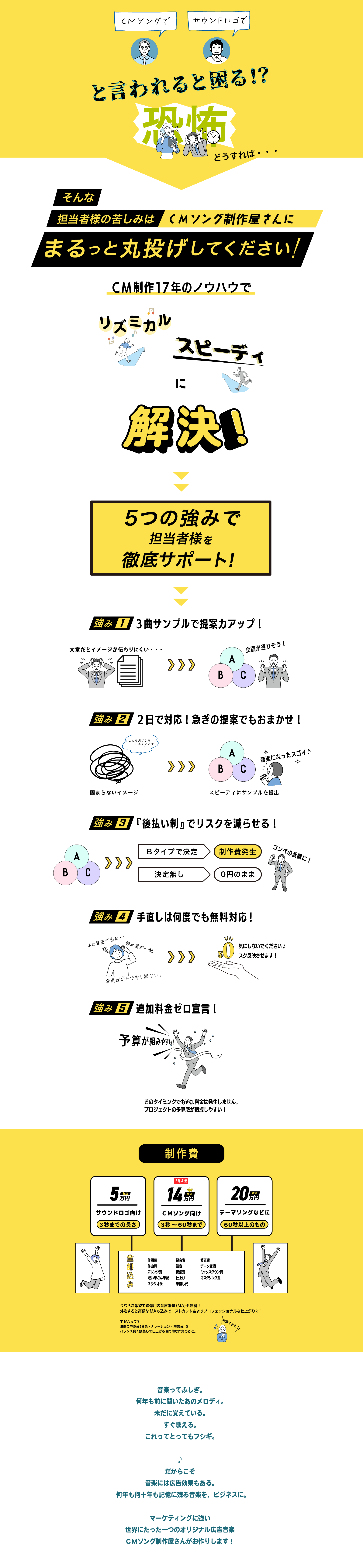 ＣＭソング制作屋さんについて